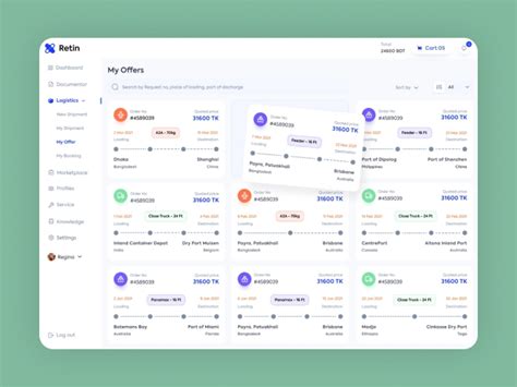 warehouse slot booking system